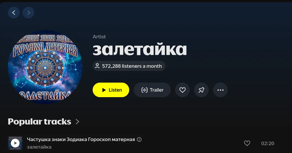 Example of AI artists that are not on Deezer